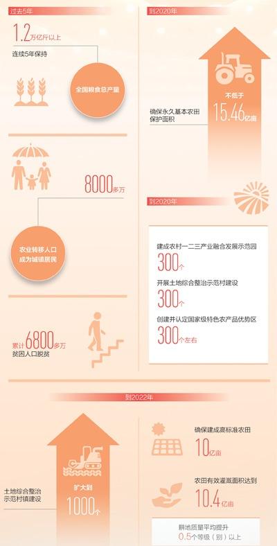 XPJ(中国大陆)有限公司官网