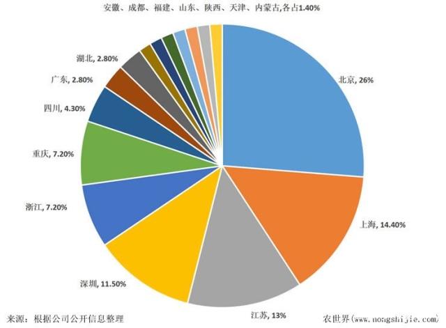 XPJ(中国大陆)有限公司官网