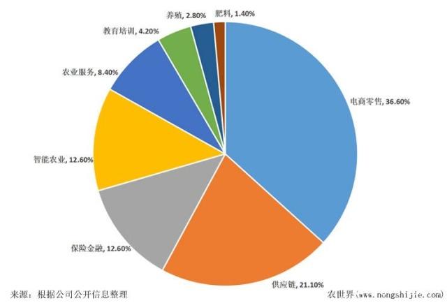 XPJ(中国大陆)有限公司官网