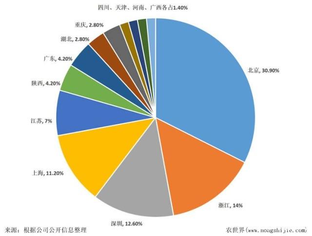 XPJ(中国大陆)有限公司官网